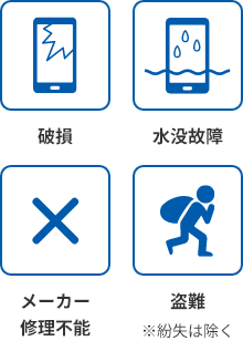 補償条件イラスト